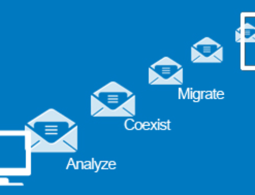 Advantages of IT Support for small to medium Businesses